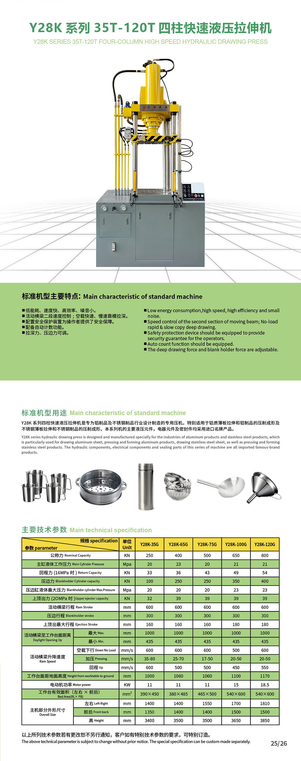 10.Y28K系列35T-120T四柱快速液壓拉伸機(jī).jpg